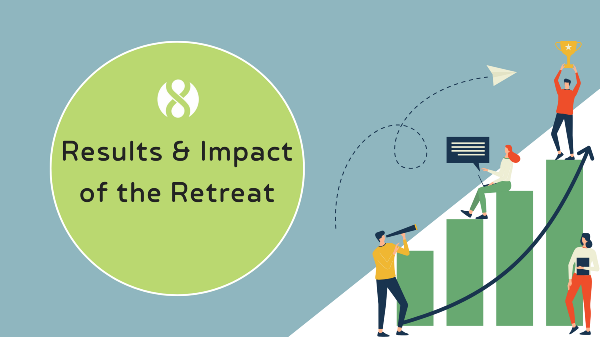 Mortgage Intelligence results and impact graphic